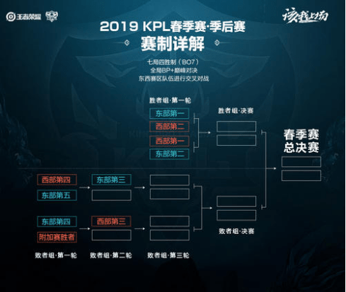 能力不足 能力不足