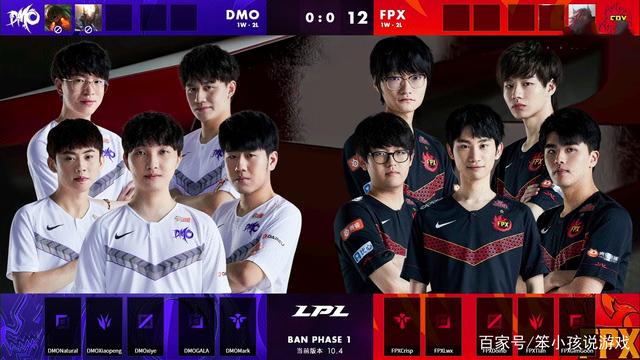 一些机会是 一些机会是