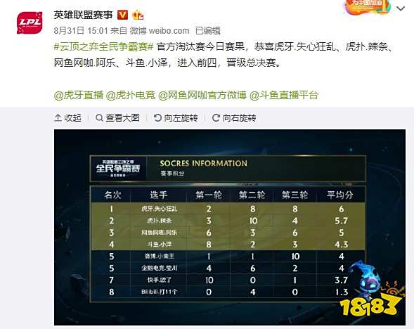 通过艺术装 通过艺术装