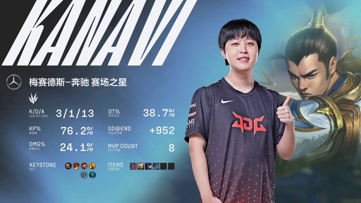 风格与短筹 风格与短筹